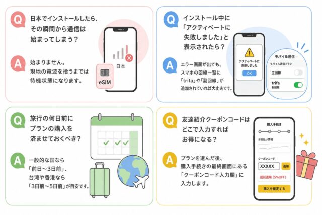 トリファeSIMのインストールはいつ?利用開始の確認タイミングとチェックポイントを解説