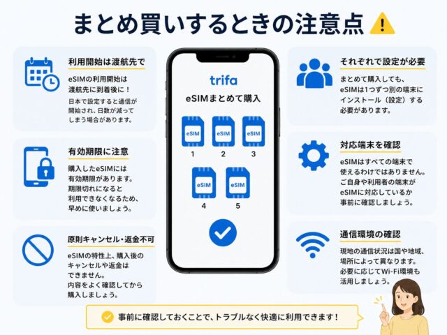 トリファeSIMのまとめ買いはできる？2人分や家族の分を複数購入する方法を解説