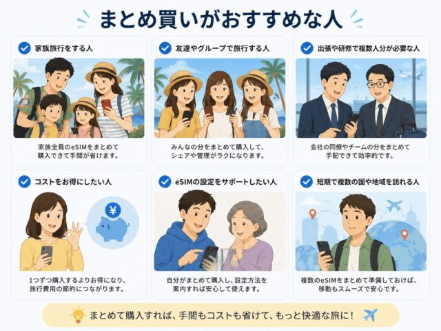 トリファeSIMのまとめ買いはできる？2人分や家族の分を複数購入する方法を解説