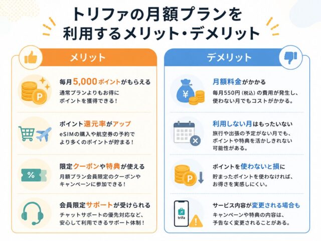 トリファの月額プランとは？料金や通常プランとの違いとおすすめな人を解説
