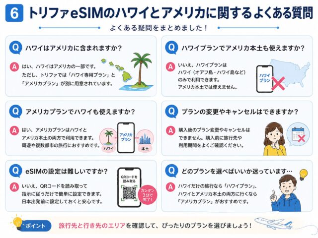 トリファeSIMのハワイとアメリカはどっちを選ぶ?プランの違いや通話品質を比較して解説!