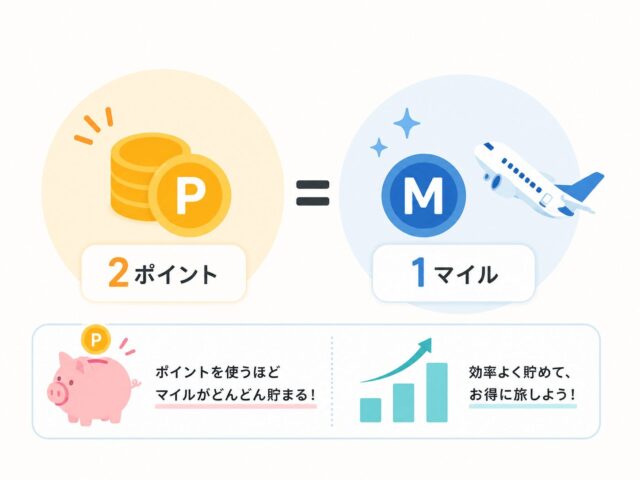 トリファのマイル連携とは？ANAやJALマイルへの交換方法や還元率を解説