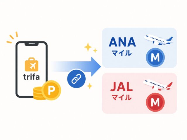 トリファのマイル連携とは？ANAやJALマイルへの交換方法や還元率を解説
